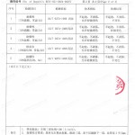郴州重防腐地坪,郴州超强耐腐蚀涂料-缩略图4